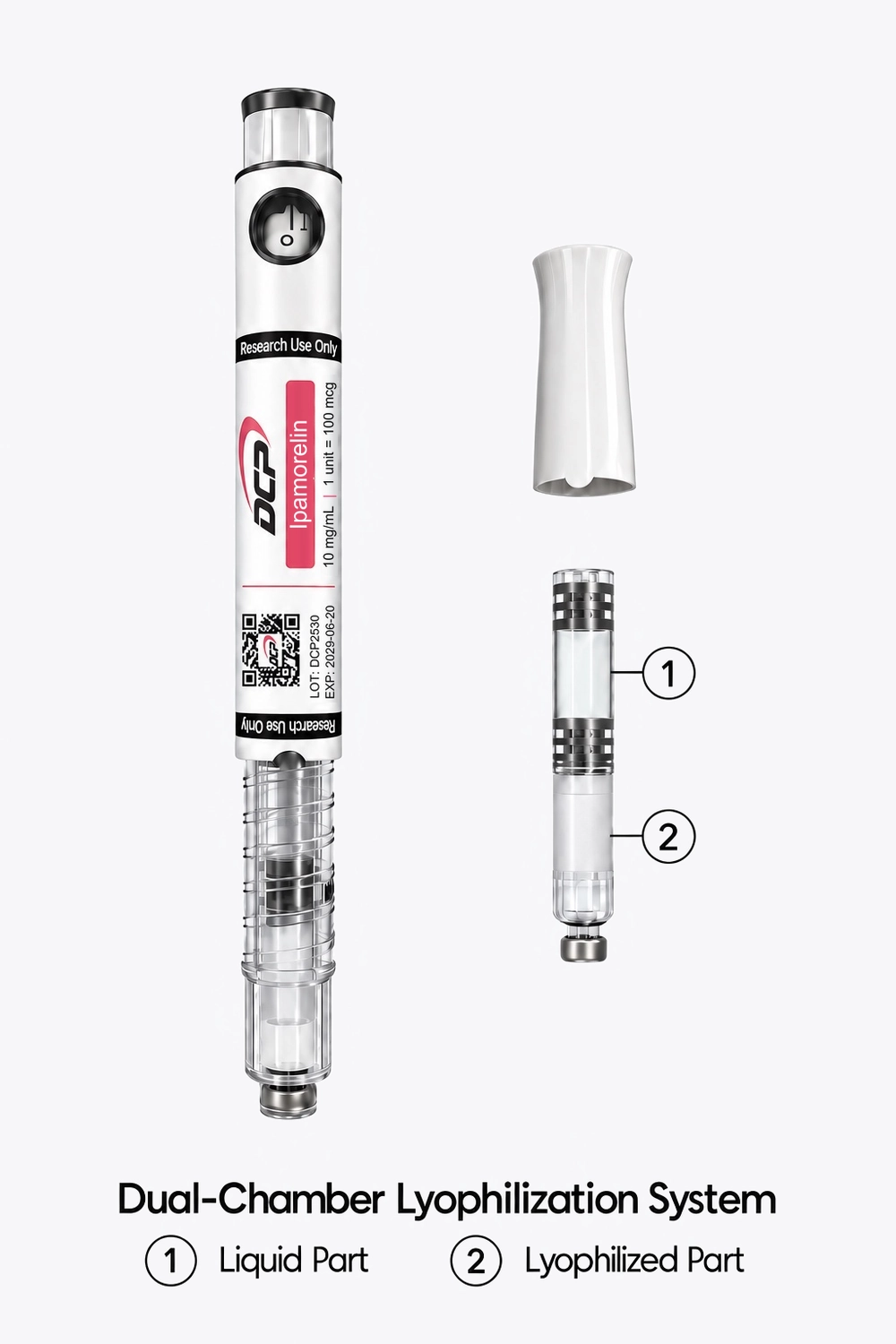 Ipamorelin