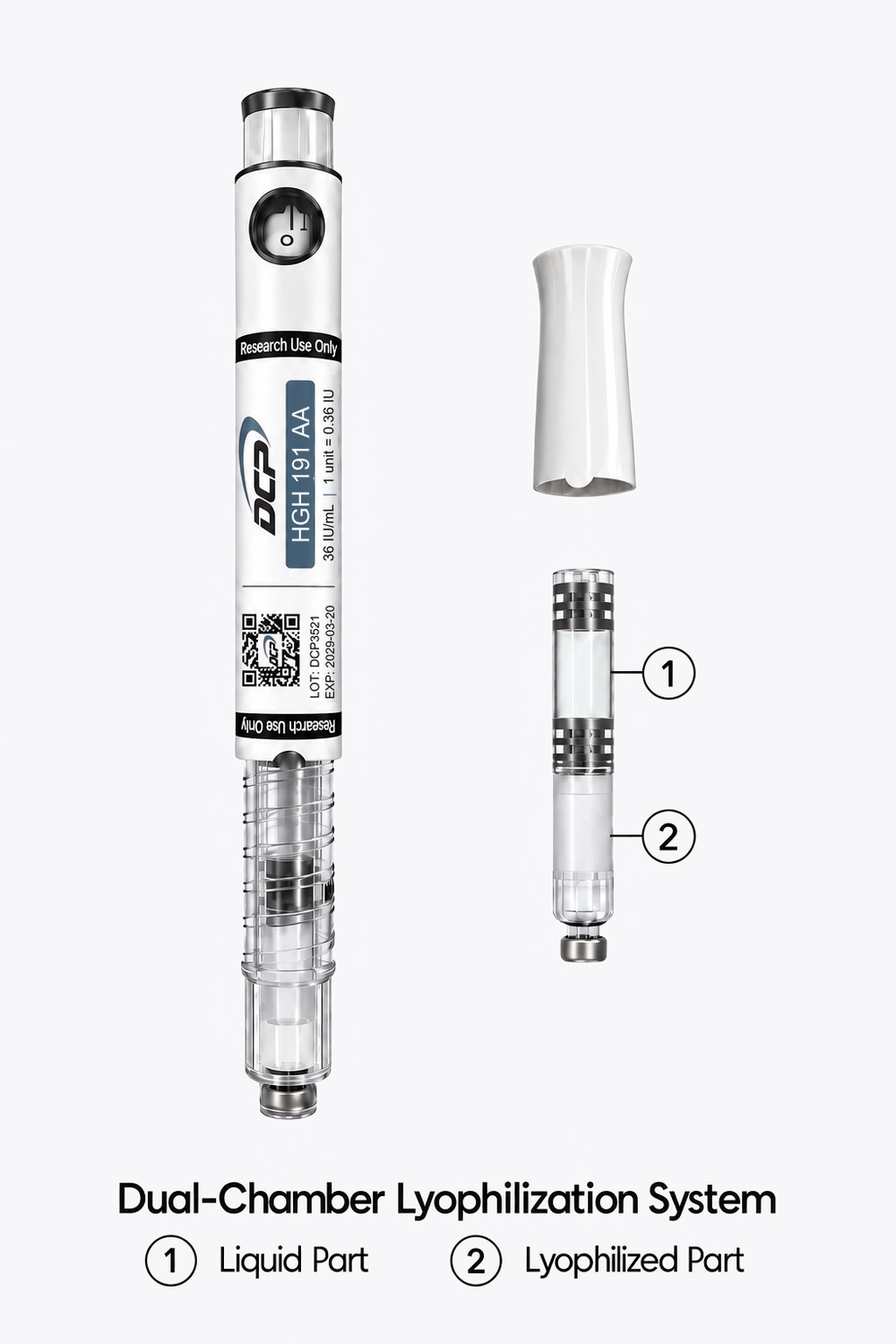 HGH
