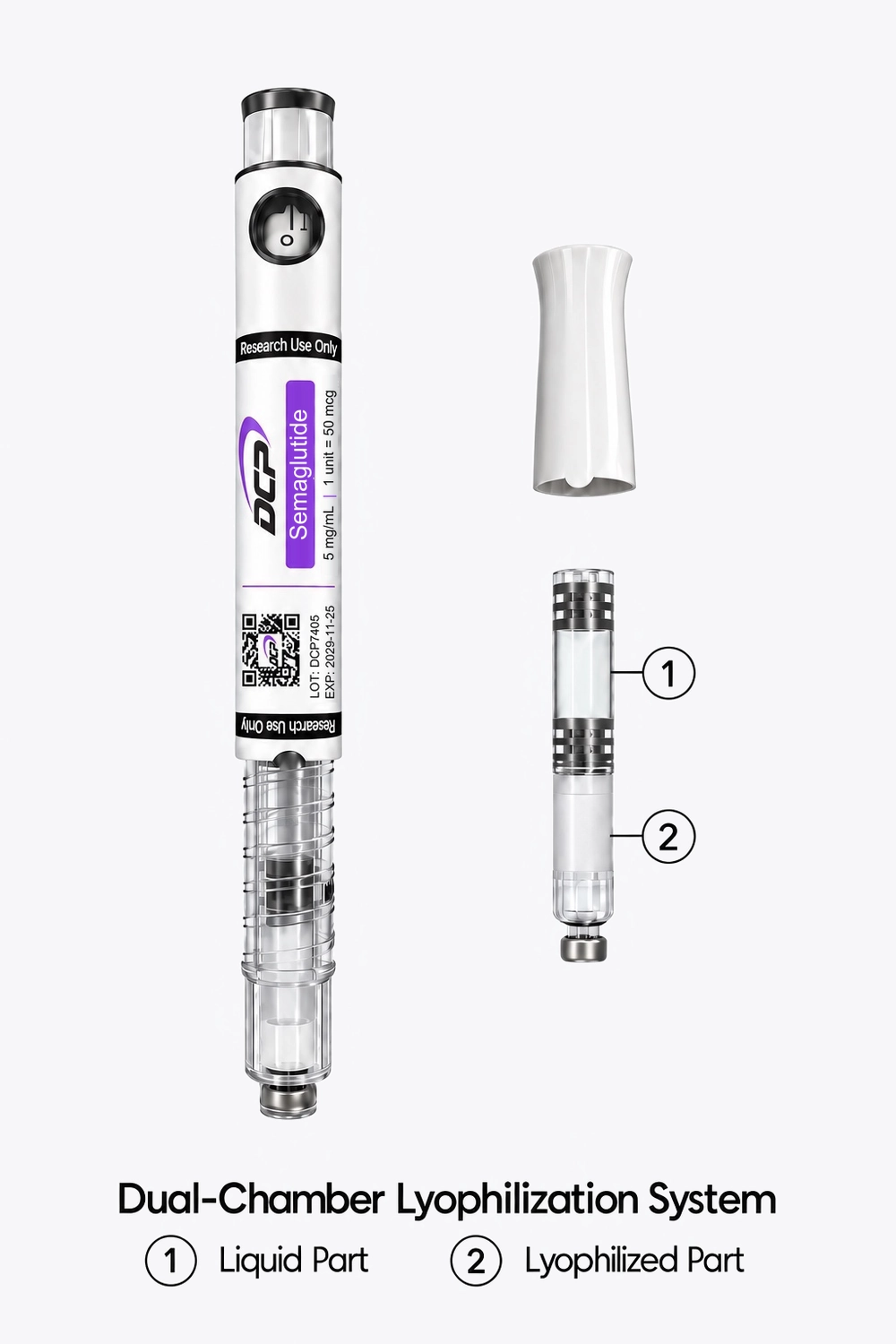 Semaglutide